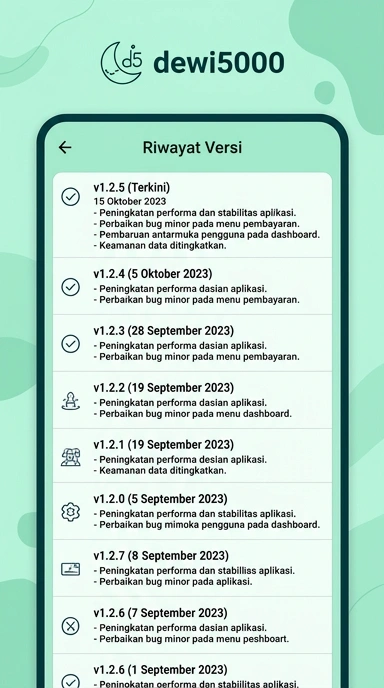 Riwayat Versi Aplikasi dewi5000 untuk Pengguna Android